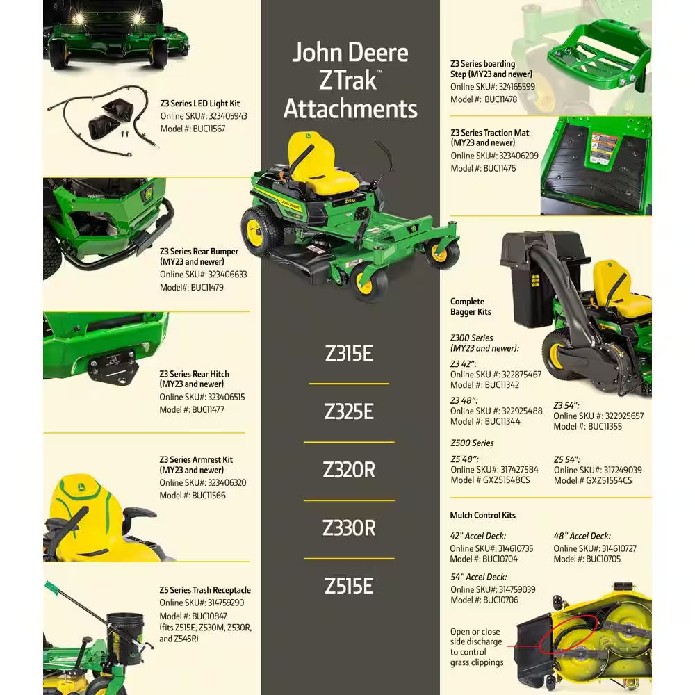 Z515E 60 In. 24 HP V-Twin ELS Gas Dual Hydrostatic Zero-Turn Riding Mower